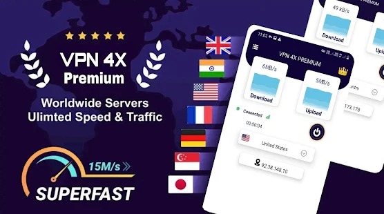 VPN 4X Premium1